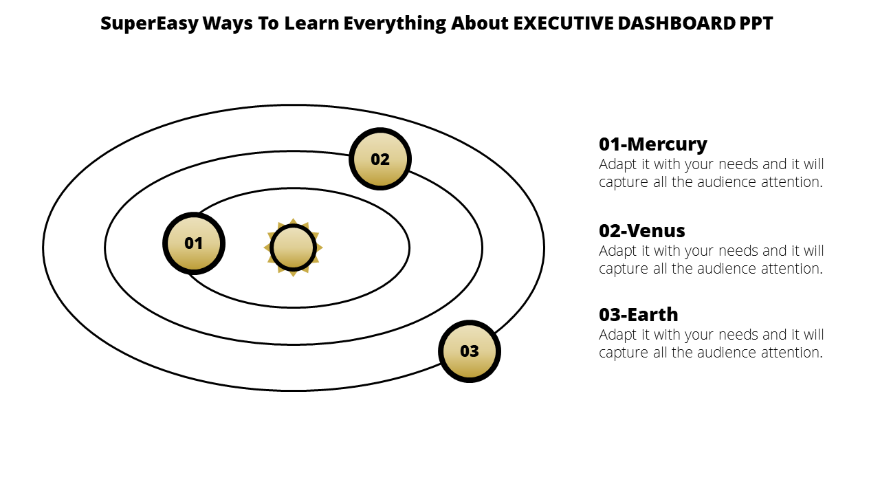 Free - Stunning Executive Dashboard PPT With Solar System Model